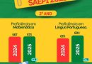 Agricolândia celebra avanço histórico no SAEPI com destaque para o 2º ano do Ensino Fundamental